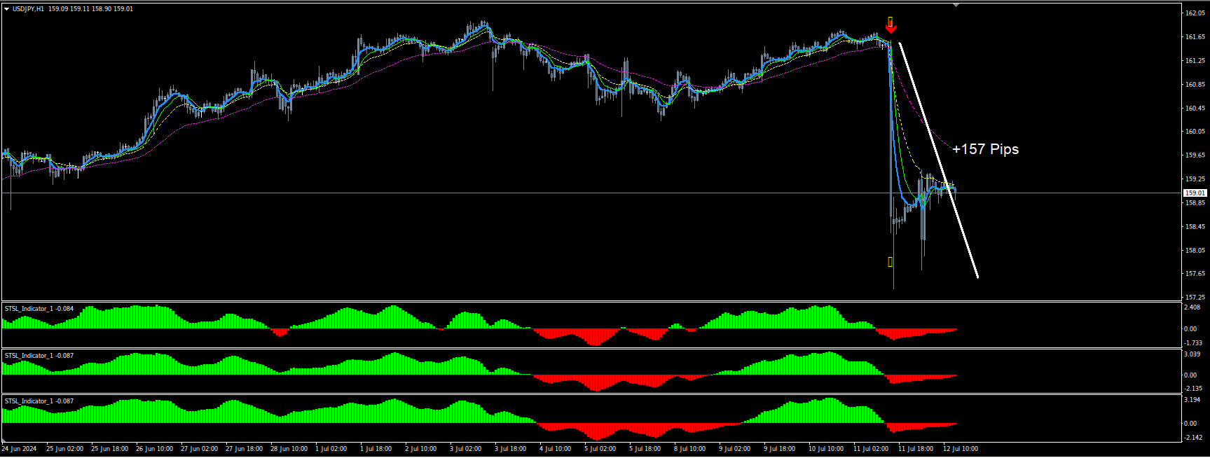 Session Trading System Lite